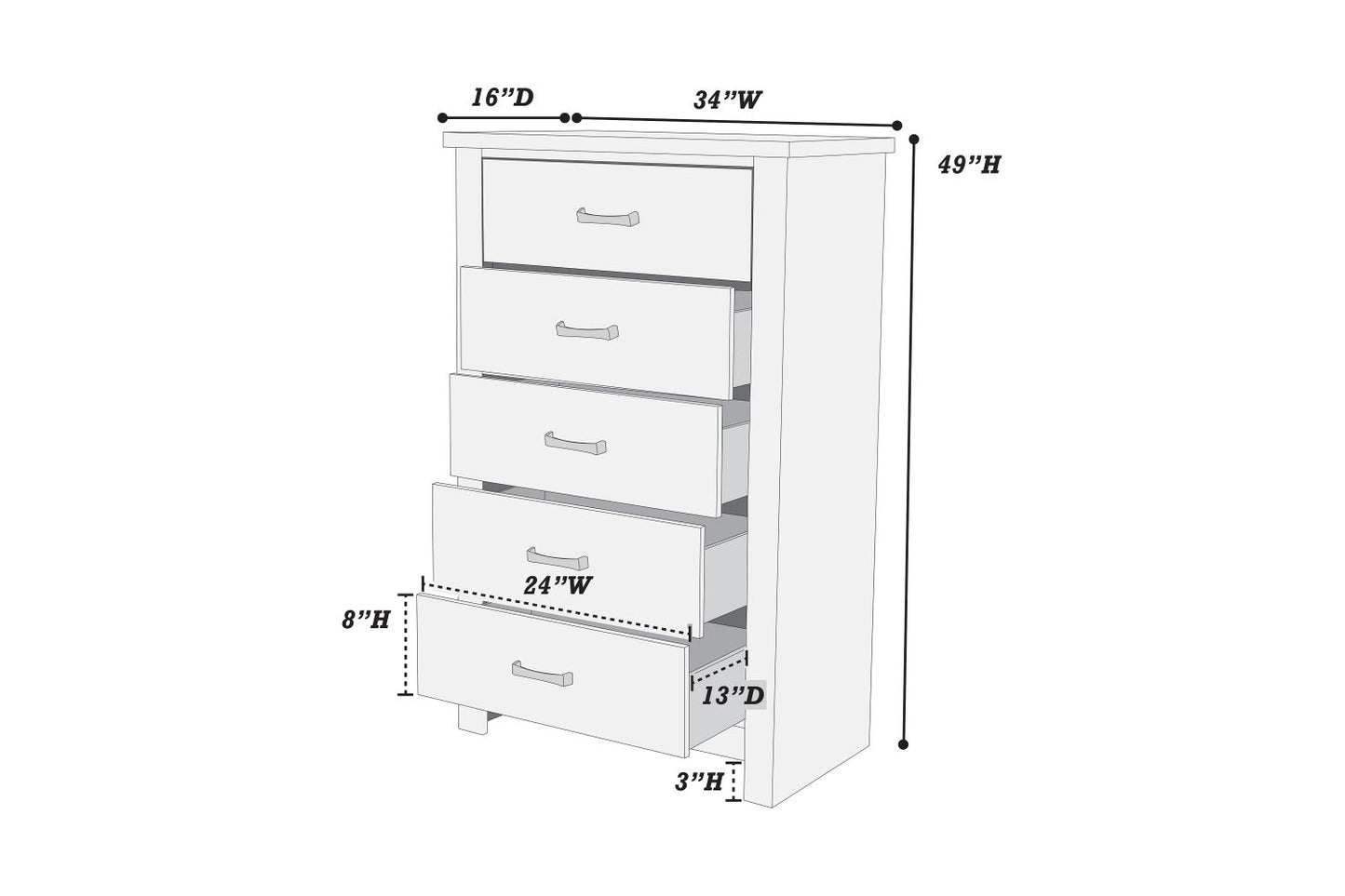 Chest of Drawers